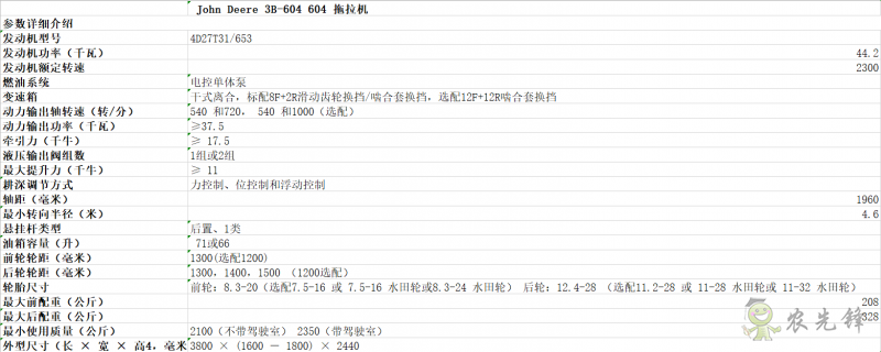 3B-604拖拉機詳細參數 智能化農機設備_約翰迪爾