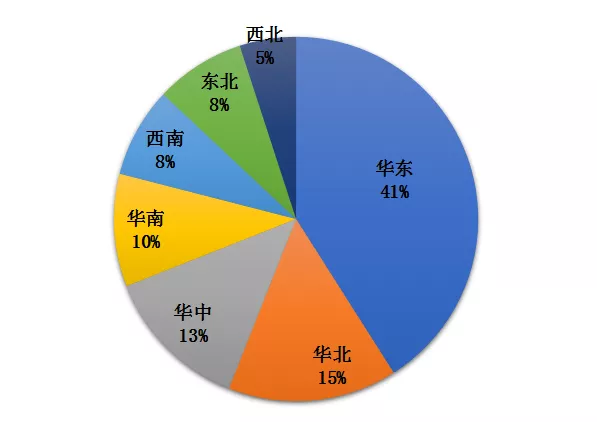 傅娟：到2025年，我國冷鏈物流市場規模預測將躍升至近9000億元