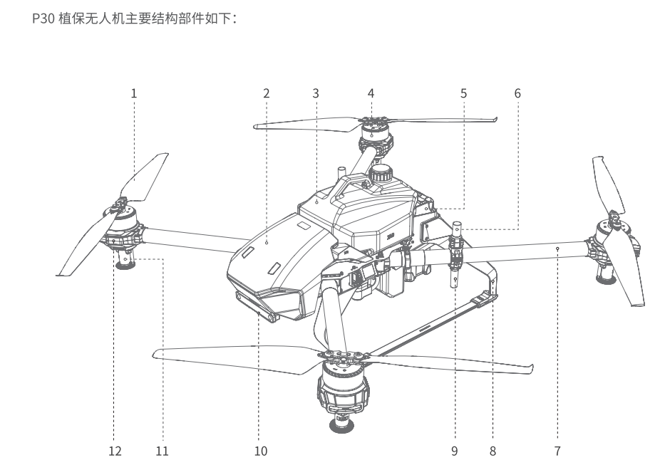 植保無人機結構