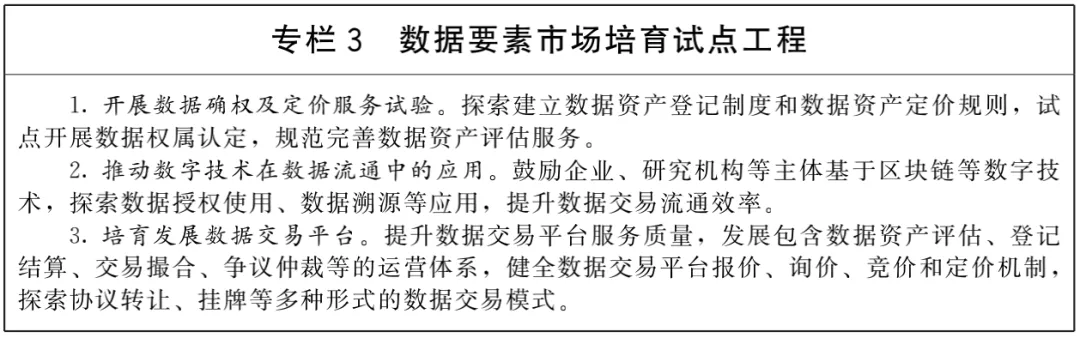 國務院重磅規劃：大力提升農業數字化水平，創新發展智慧農業