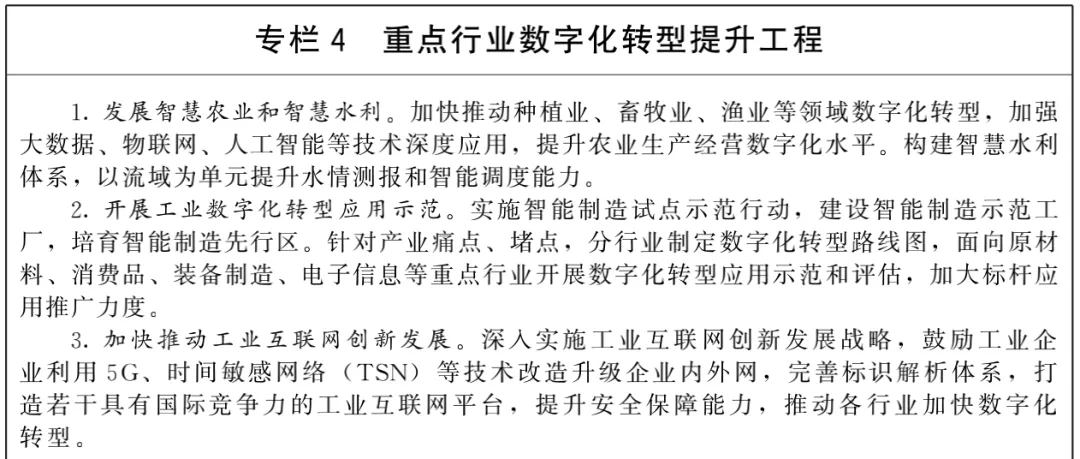 國務院重磅規劃：大力提升農業數字化水平，創新發展智慧農業