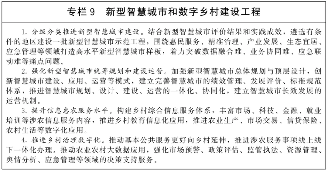 國務院重磅規劃：大力提升農業數字化水平，創新發展智慧農業